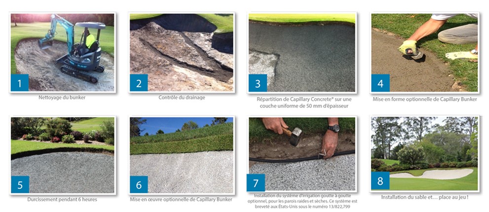 Green-Mix-Capillary-Concrete