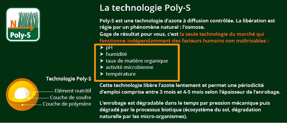 Poly-S_ICL_Fertilizer