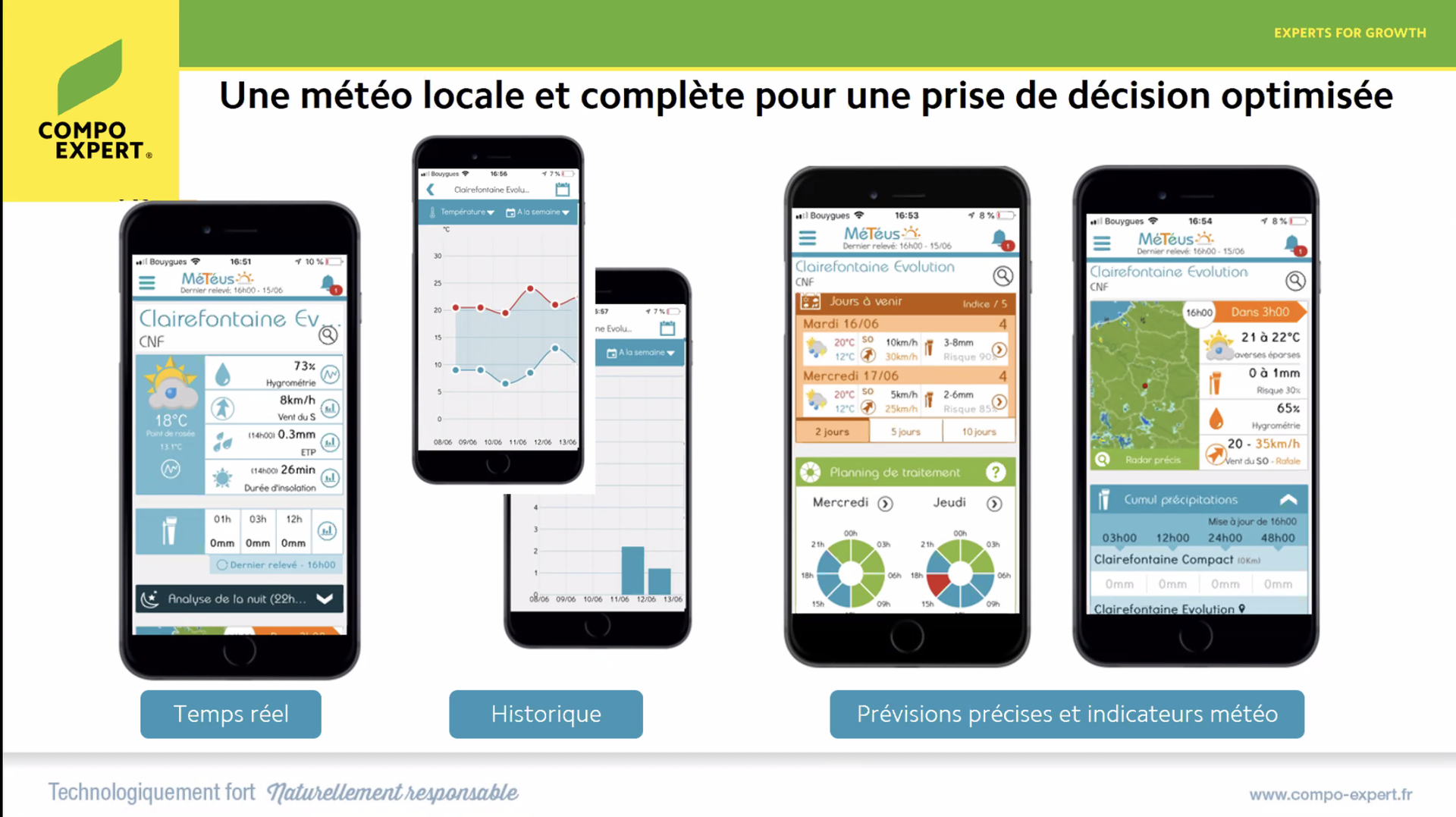 météus-isagri-compo-expert météus-isagri-compo-expert
