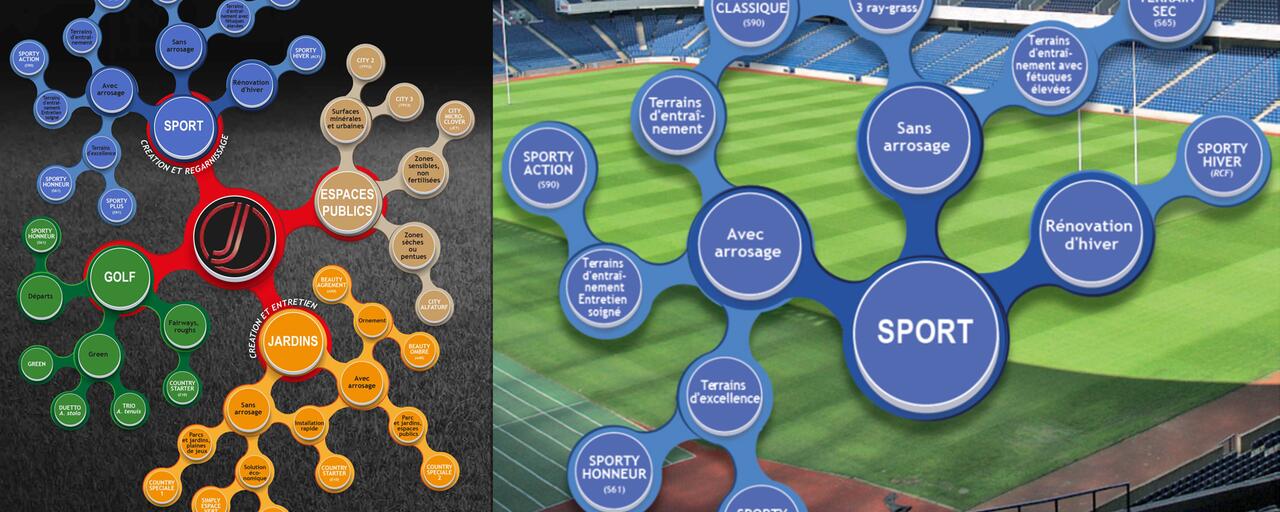 Johnsons-Gazon-Sport Johnsons-Gazon-Sport